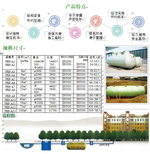 利州玻璃钢化粪池