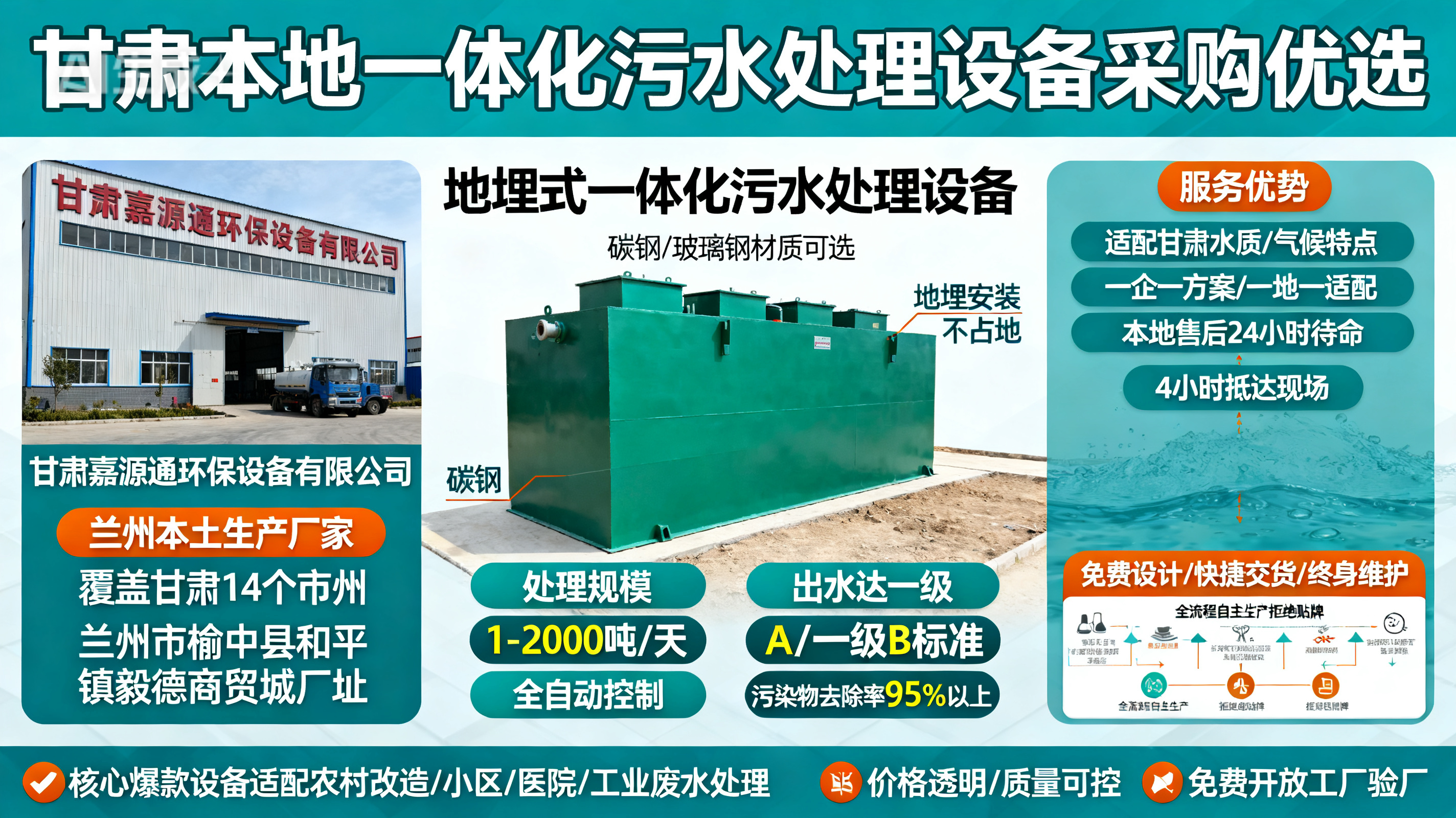 甘肃采购利州一体化利州污水处理设备_优先选本地生产厂家_直...式解决甘肃污水处理需求_选本地实体厂家_靠谱有保障.jpeg